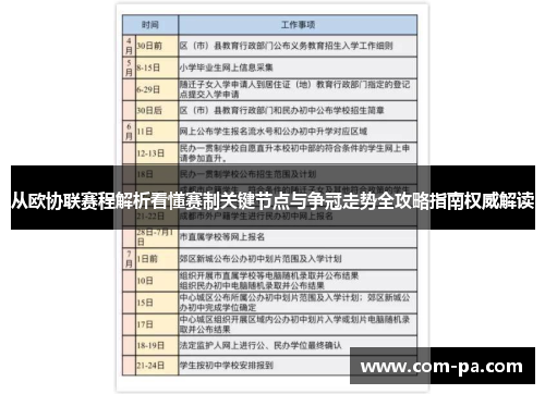 从欧协联赛程解析看懂赛制关键节点与争冠走势全攻略指南权威解读 从欧协联赛程解析看懂赛制关键节点与争冠走势全攻略指南权威解读