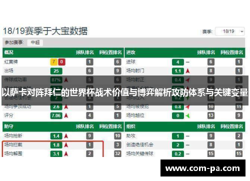 以萨卡对阵拜仁的世界杯战术价值与博弈解析攻防体系与关键变量