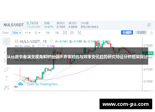 从比赛节奏演变视角解析世俱杯赛事对抗与效率变化趋势研究特征分析框架探讨