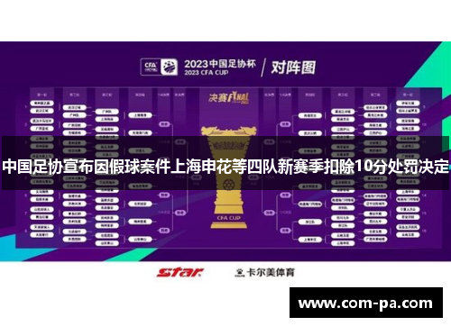 中国足协宣布因假球案件上海申花等四队新赛季扣除10分处罚决定 中国足协宣布因假球案件上海申花等四队新赛季扣除10分处罚决定